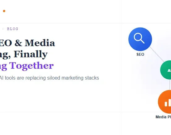SEO, AEO & Media Planning: Why AI Is Replacing Silos