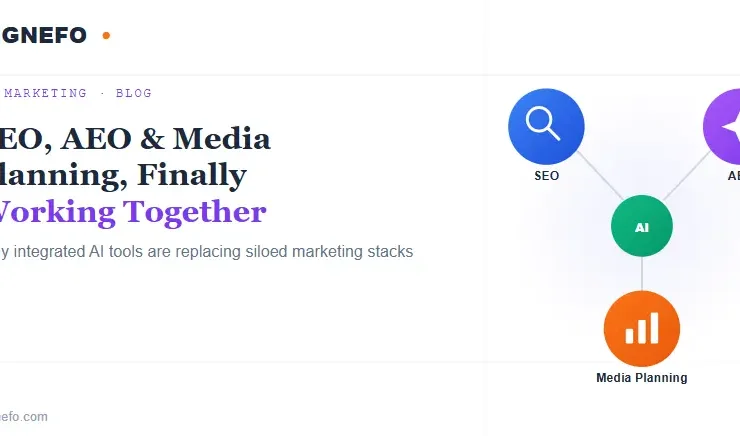 SEO, AEO & Media Planning: Why AI Is Replacing Silos