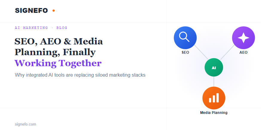 SEO, AEO & Media Planning: Why AI Is Replacing Silos SEO, AEO & Media Planning: Why AI Is Replacing Silos
